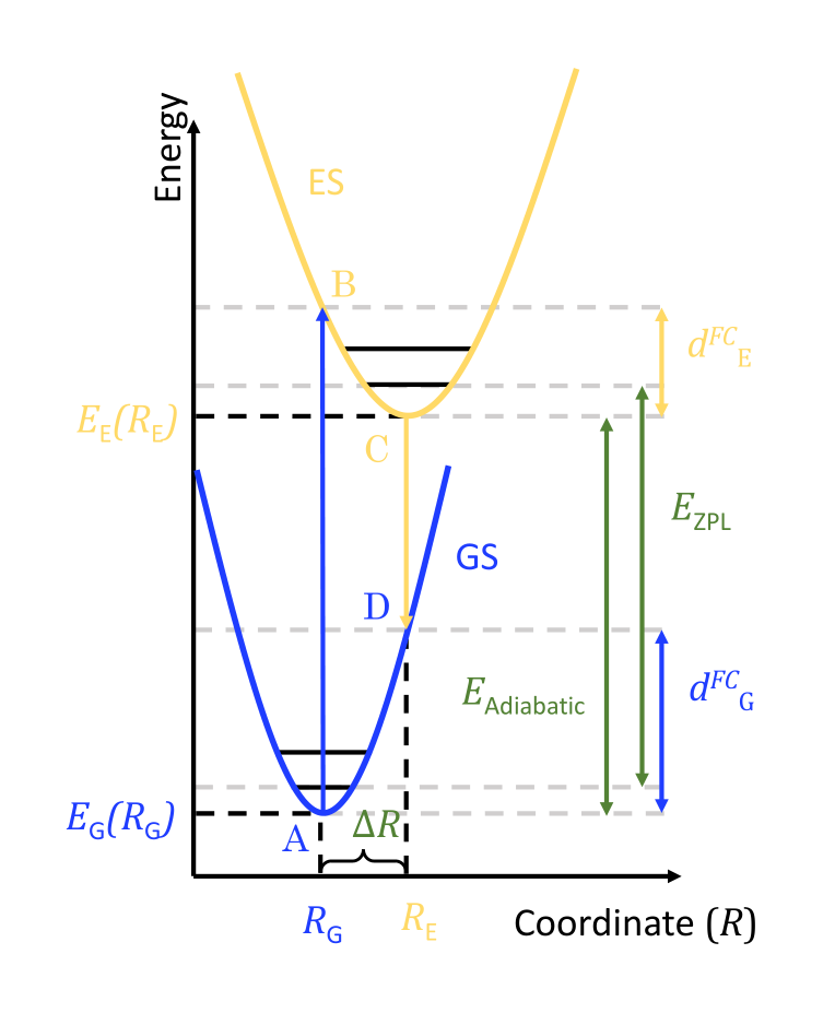 figure_1